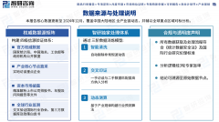 行业需求将随人形机械人量产实现迸发式