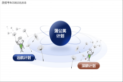 持续多年入选ENR“全球225家最大国际承包
